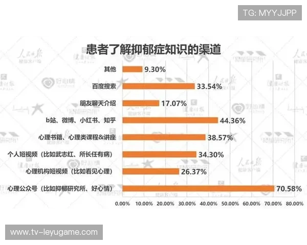 NBA球队球员心理健康支援体系成为行业标配
